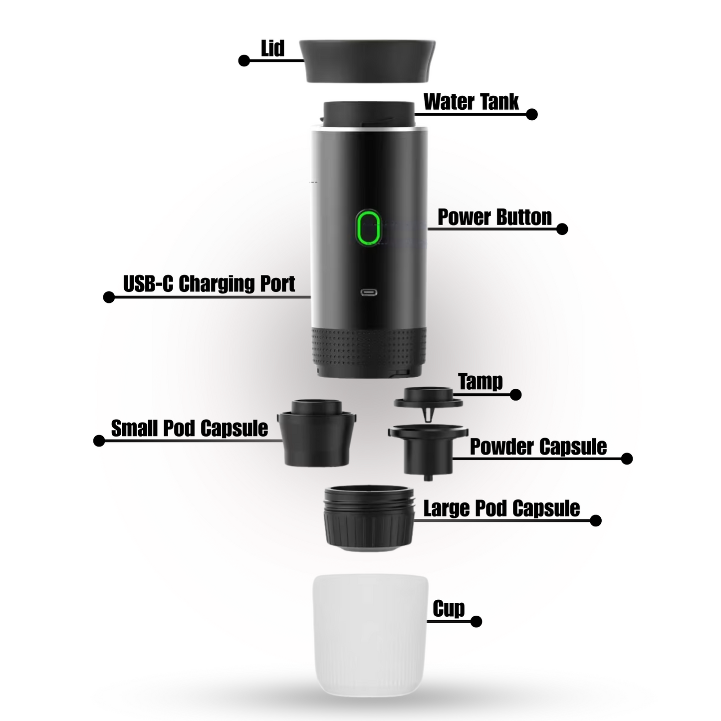 The Jetspresso 1.0